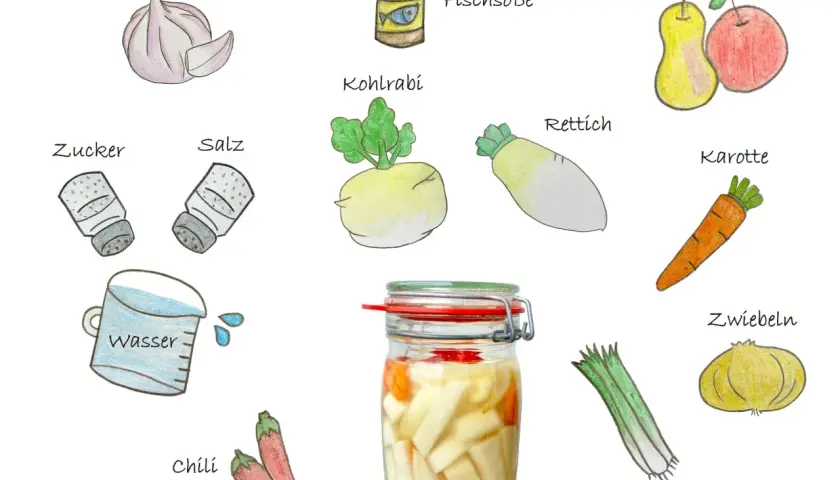 Zutaten für Kimchi: Knoblauch, Fischsoße, Birne/Apfel, Kohlrabi, Rettich, Karotte, Zucker, Salz, Wasser, Chili, Zwiebeln und Frühlingszwiebeln.