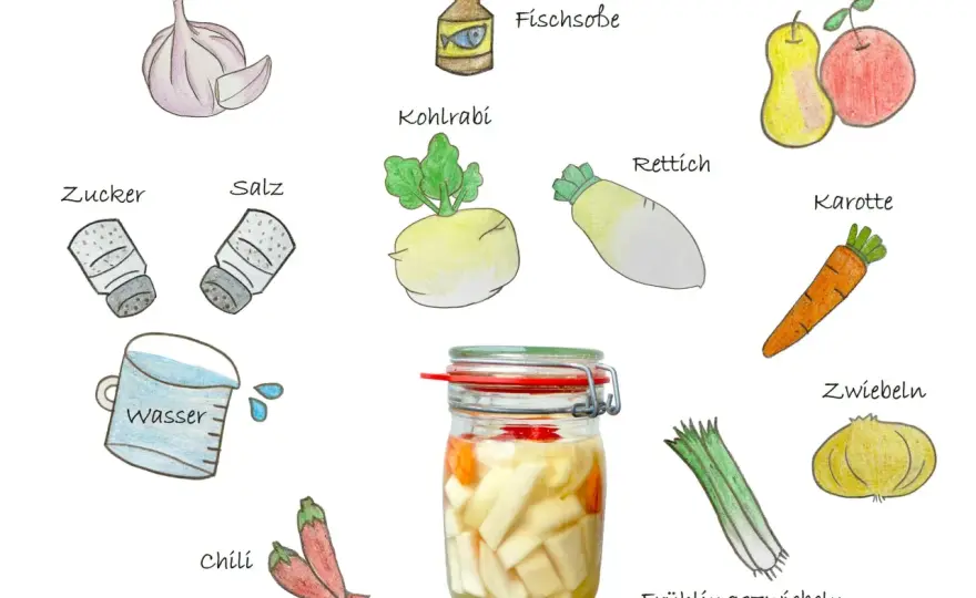 Aus was besteht Kimchi? Die wichtigsten Zutaten im Überblick